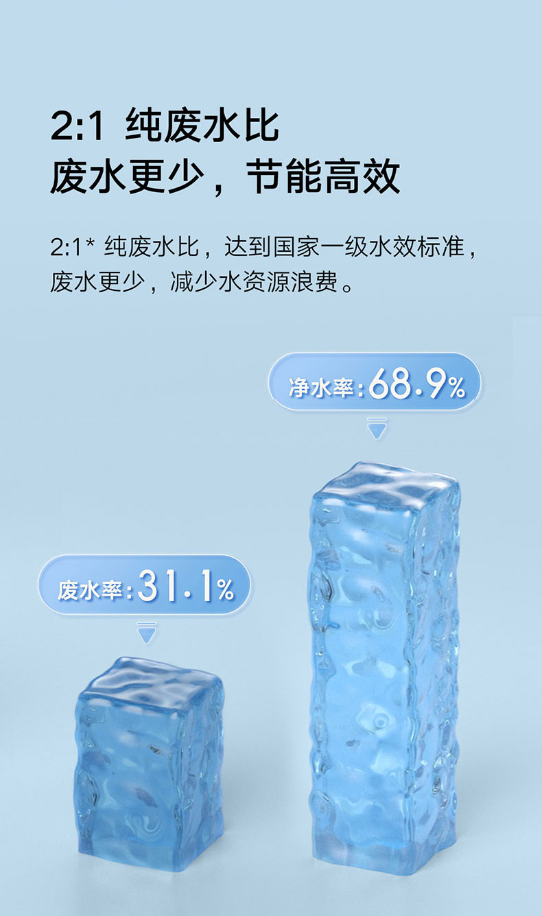 500G净水_10.jpg
