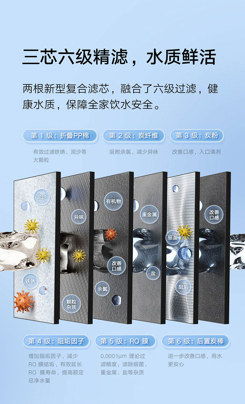 500G净水_07.jpg